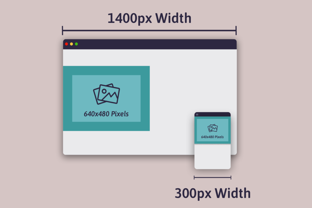 Graphic combining the prior two examples (mobile width vs. desktop width).