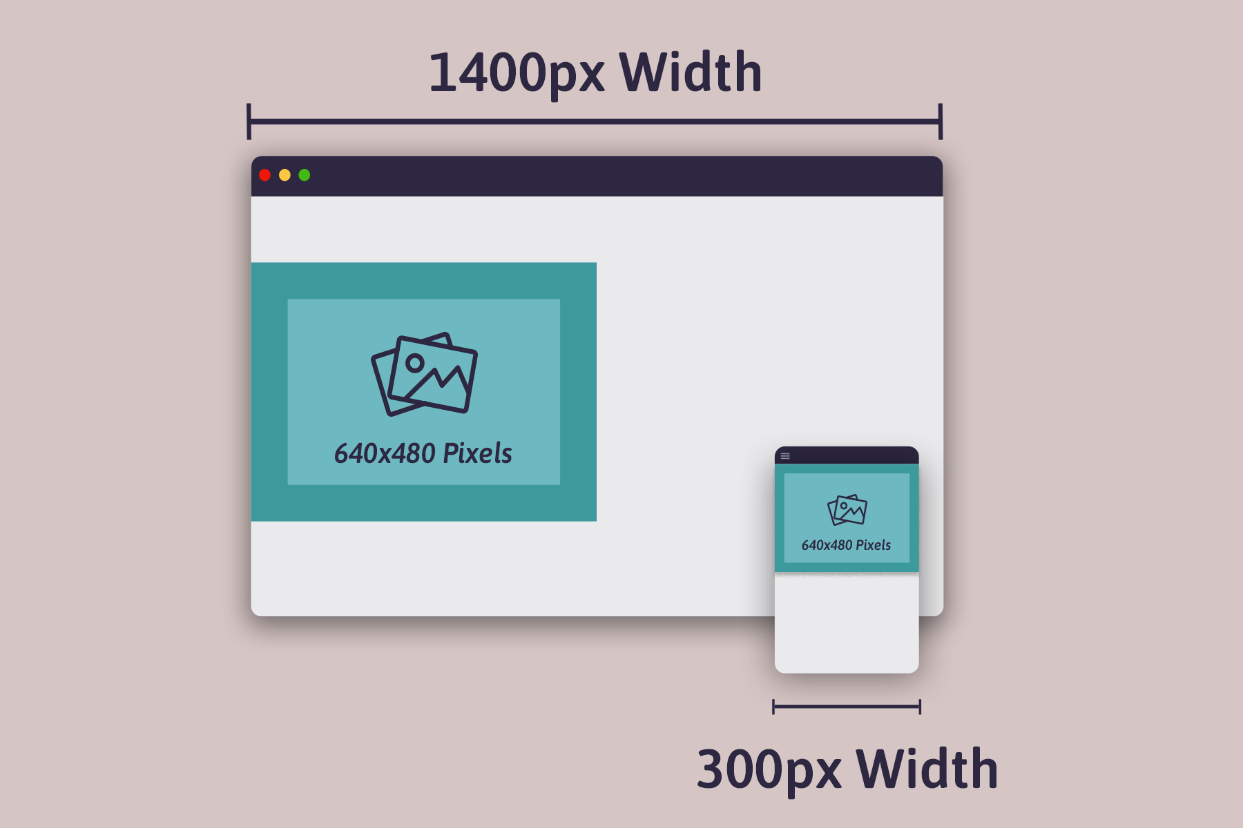 How To Properly Size Images in WordPress (PSI Item)